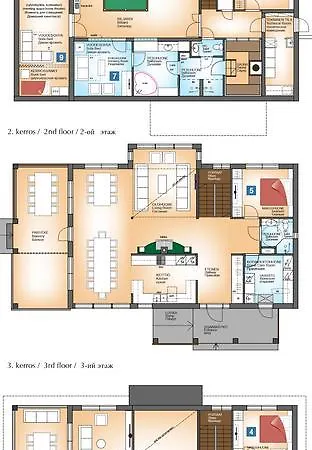 Vuokatin Aateli Keisari 别墅